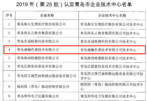 青島市企業(yè)技術(shù)中心名單公布，盛瀚榜上有名！